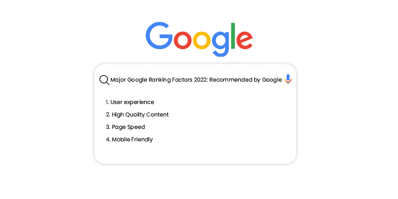 Major Ranking Factors in 2022: Recommended by Google